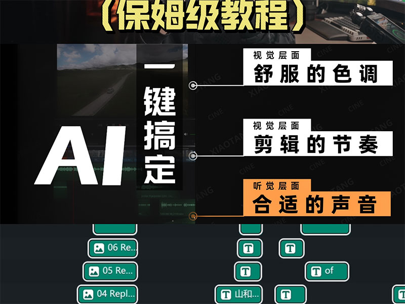 短視頻行業(yè)新趨勢：AI剪輯工具用戶量激增200%，新手也能一鍵成片